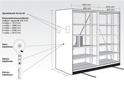 Measurements for mobile shelves  and rail options